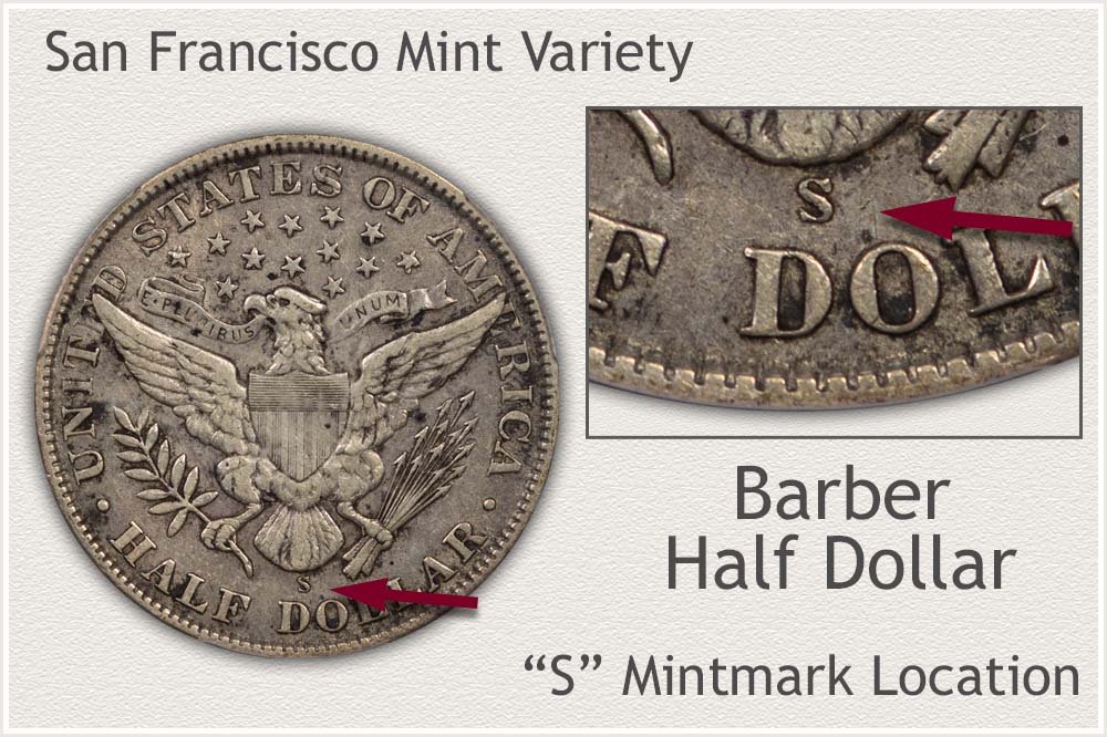 1903-S Barber Half Dollar obverse showing Liberty portrait with prooflike mirror fields